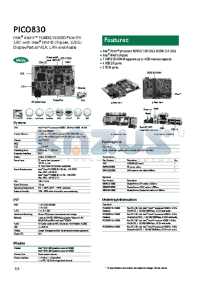 PICO830 datasheet - 2 COM ports