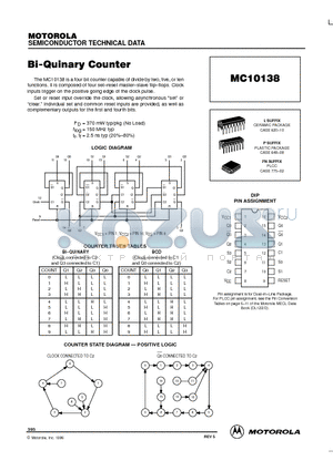 MC10138 datasheet - Bi-Quinary Counter