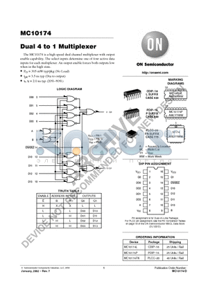 MC10174 datasheet - Dual 4 to 1 Multiplexer