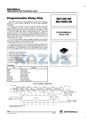 MC10E196 datasheet - PROGRAMMABLE DELAY CHIP