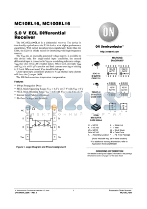 MC10EL16DTR2 datasheet - 5.0 V ECL Differential Receiver