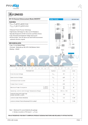 PJ12N03D datasheet - 25V N-Channel Enhancement Mode MOSFET