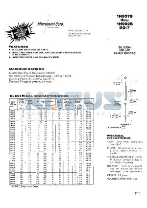 JAN1N966B datasheet - SILICON 400 mW ZENER DIODES