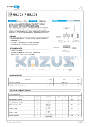 PJDLC05 datasheet - ULTRA LOW CAPACITANCE DUAL TRANSIET VOLTAGE SUPPRESSOR