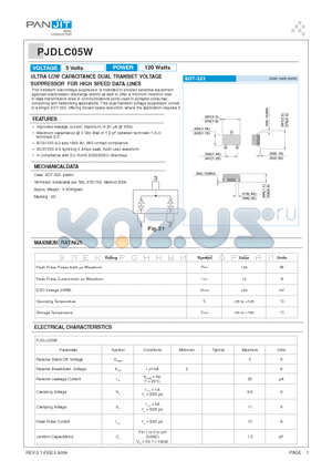 PJDLC05W datasheet - ULTRA LOW CAPACITANCE DUAL TRANSIET VOLTAGE SUPPRESSOR