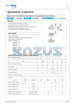 PJSD03TG datasheet - SINGLE LINE TVS DIODE FOR ESD PROTECTION PORTABLE ELECTRONICS