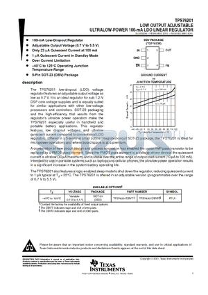 TPS76201DBVT datasheet - LOW OUTPUT ADJUSTABLE ULTRALOW-POWER 100-mA LDO LINEAR REGULATOR