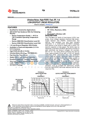 TPS79633-Q1 datasheet - Ultralow-Noise, High-PSRR, Fast, RF, 1-A LOW-DROPOUT LINEAR REGULATORS
