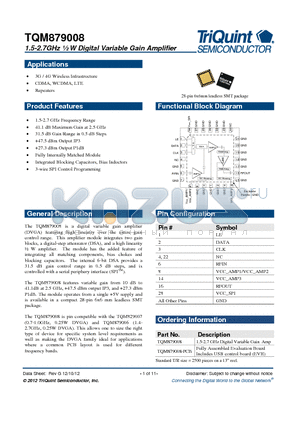 TQM879008-PCB datasheet - 1.5-2.7GHz m W Digital Variable Gain Amplifier