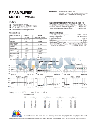 TR6689 datasheet - RF AMPLIFIER