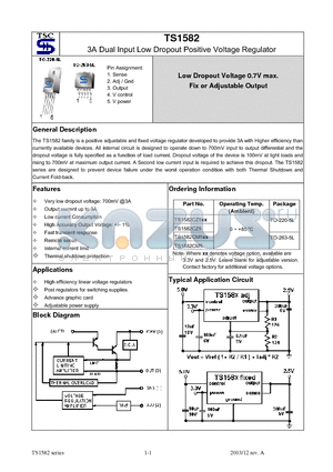 TS1582CZ5 datasheet - 3A Dual Input Low Dropout Positive Voltage Regulator