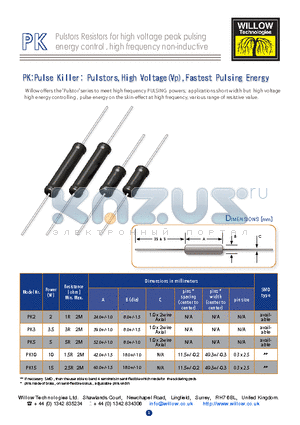 PK15 datasheet - Pulstors Resistors for high voltage peak pulsing energy control , high frequency non-inductive