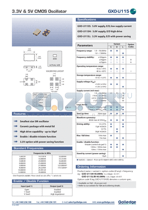 GXO-U115H datasheet - 3.3V & 5V CMOS Oscillator