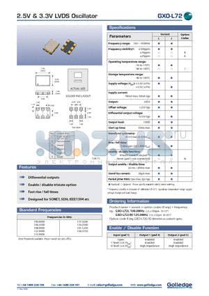 GXOL72 datasheet - 2.5V & 3.3V LVDS Oscillator