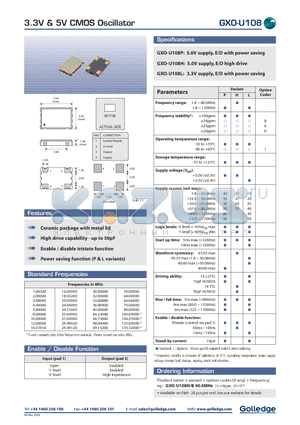 GXOU108 datasheet - 3.3 V & 5V CMOS OSCILLATOR