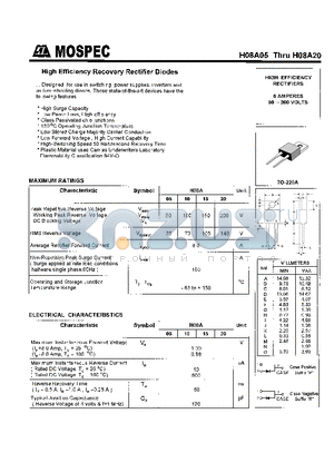 H08A10 datasheet - POWER RECTIFIERS(8A,50-200V)