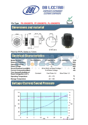 PL-35N29EPQ datasheet - 90 at 30cm at Rated Voltage