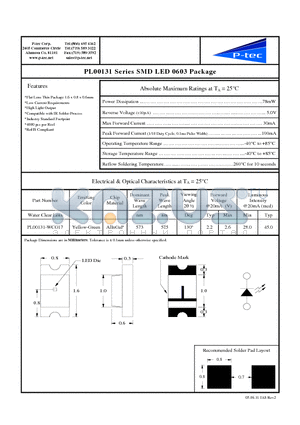 PL00131-WCG17 datasheet - PL00131 Series SMD LED 0603 Package