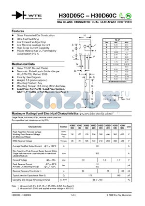 H30D10C datasheet - 30A GLASS PASSIVATED DUAL ULTRAFAST RECTIFIER