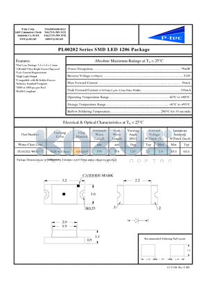 PL00202-WCG17 datasheet - SMD LED 1206 Package