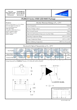 PL00233-WCG05 datasheet - SMD LED 0603 Package