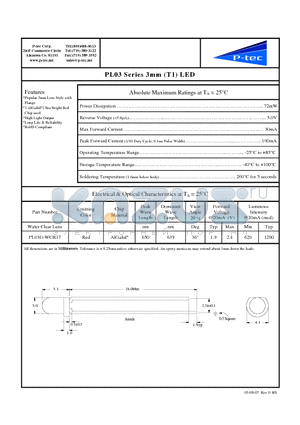 PL03G-WCR17 datasheet - 3mm (T1) LED