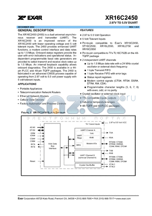 XR16C2450 datasheet - 2.97V TO 5.5V DUART