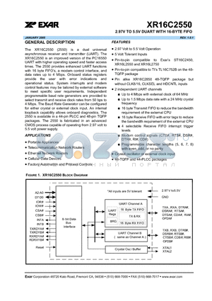 XR16C2550IP datasheet - 2.97V TO 5.5V DUART WITH 16-BYTE FIFO