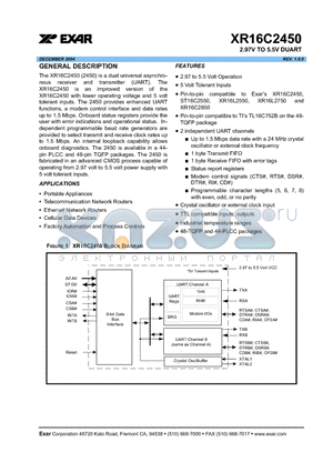 XR16C2450IM datasheet - 2.97V TO 5.5V DUART
