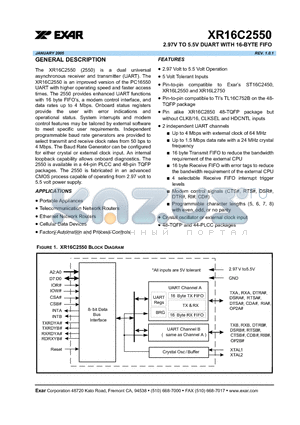 XR16C2550IJ datasheet - 2.97V TO 5.5V DUART WITH 16-BYTE FIFO