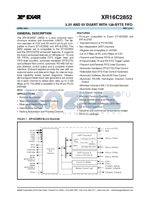 XR16C2852 datasheet - 3.3V AND 5V DUART WITH 128-BYTE FIFO