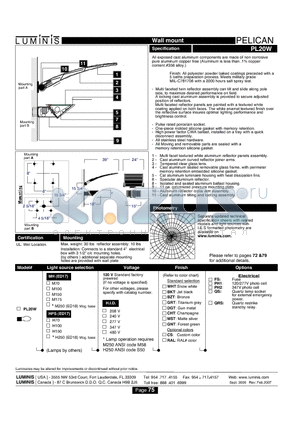 PL20W datasheet - Wall mount