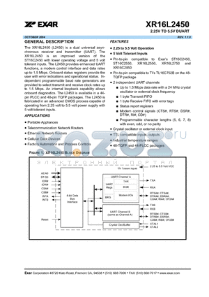 XR16L2450IJ datasheet - 2.25V TO 5.5V DUART