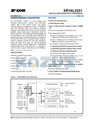 XR16L2551IL datasheet - LOW VOLTAGE DUART WITH POWERSAVE