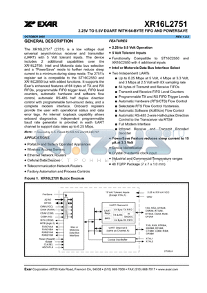 XR16L2751CM datasheet - 2.25V TO 5.5V DUART WITH 64-BYTE FIFO AND POWERSAVE