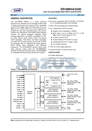 XR16M554 datasheet - 1.62V TO 3.63V QUAD UART WITH 16-BYTE FIFO