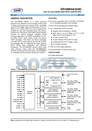 XR16M554D datasheet - 1.62V TO 3.63V QUAD UART WITH 16-BYTE FIFO