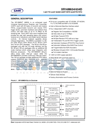 XR16M654DIV64 datasheet - 1.62V TO 3.63V QUAD UART WITH 64-BYTE FIFO