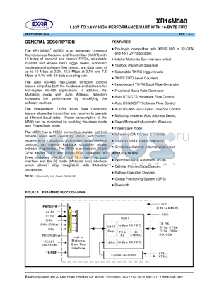 XR16M580IL32 datasheet - 1.62V TO 3.63V HIGH PERFORMANCE UART WITH 16-BYTE FIFO