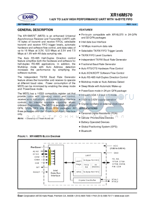 XR16M570IL32 datasheet - 1.62V TO 3.63V HIGH PERFORMANCE UART WITH 16-BYTE FIFO