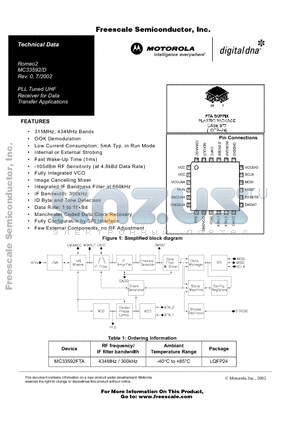 MC33592FTA datasheet - PLL Tuned UHF Receiver for Data Transfer Applications