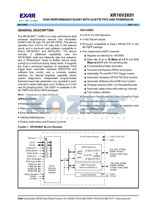 XR16V2651 datasheet - HIGH PERFORMANCE DUART WITH 32-BYTE FIFO AND POWERSAVE