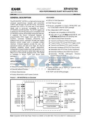 XR16V2750 datasheet - HIGH PERFORMANCE DUART WITH 64-BYTE FIFO