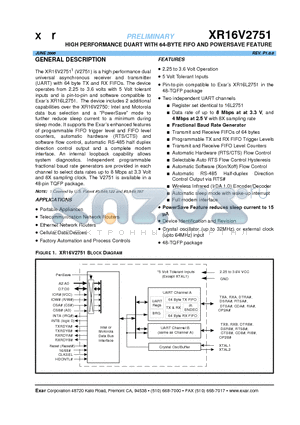 XR16V2751 datasheet - HIGH PERFORMANCE DUART WITH 64-BYTE FIFO AND POWERSAVE FEATURE