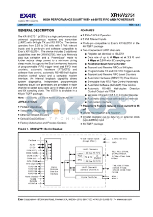 XR16V2751_07 datasheet - HIGH PERFORMANCE DUART WITH 64-BYTE FIFO AND POWERSAVE