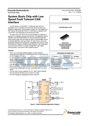 MC33889 datasheet - System Basis Chip with Low Speed Fault Tolerant CAN Interface
