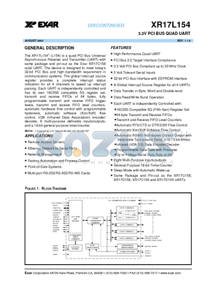 XR17L154IV datasheet - 3.3V PCI BUS QUAD UART