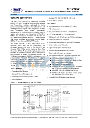 XR17V252IM datasheet - 66 MHZ PCI BUS DUAL UART WITH POWER MANAGEMENT SUPPORT