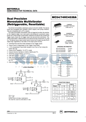 MC54HC4538AJ datasheet - Dual precision Monostable Multivibrator (Retriggerable, Resettable)
