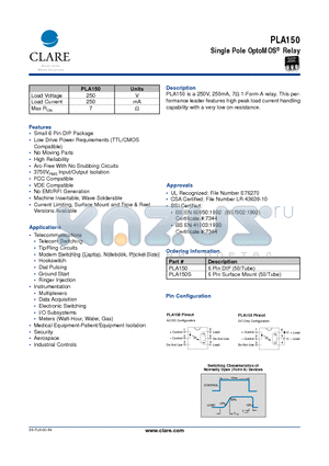 PLA150S datasheet - Single Pole OptoMOS Relay